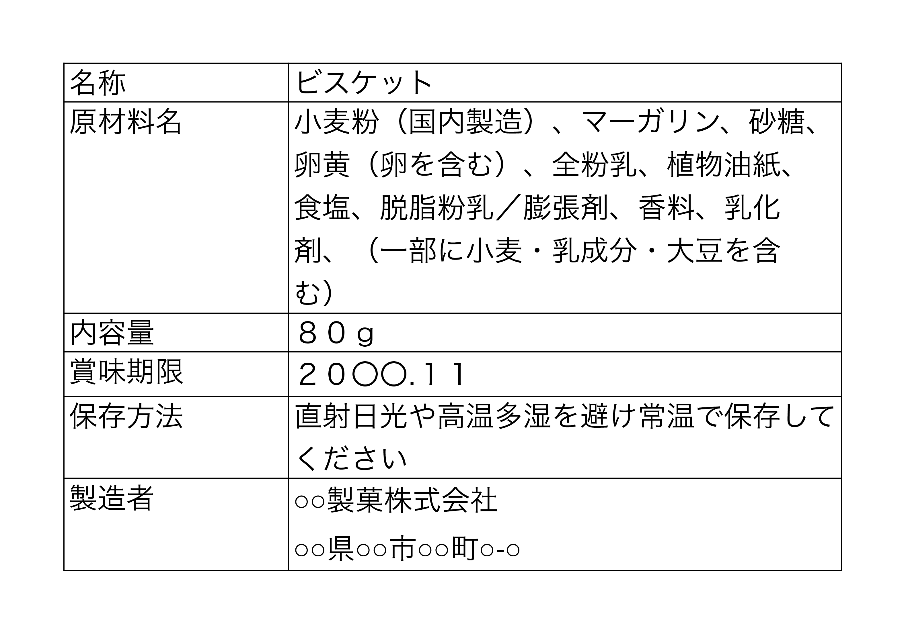 ビスケットの食品表示例